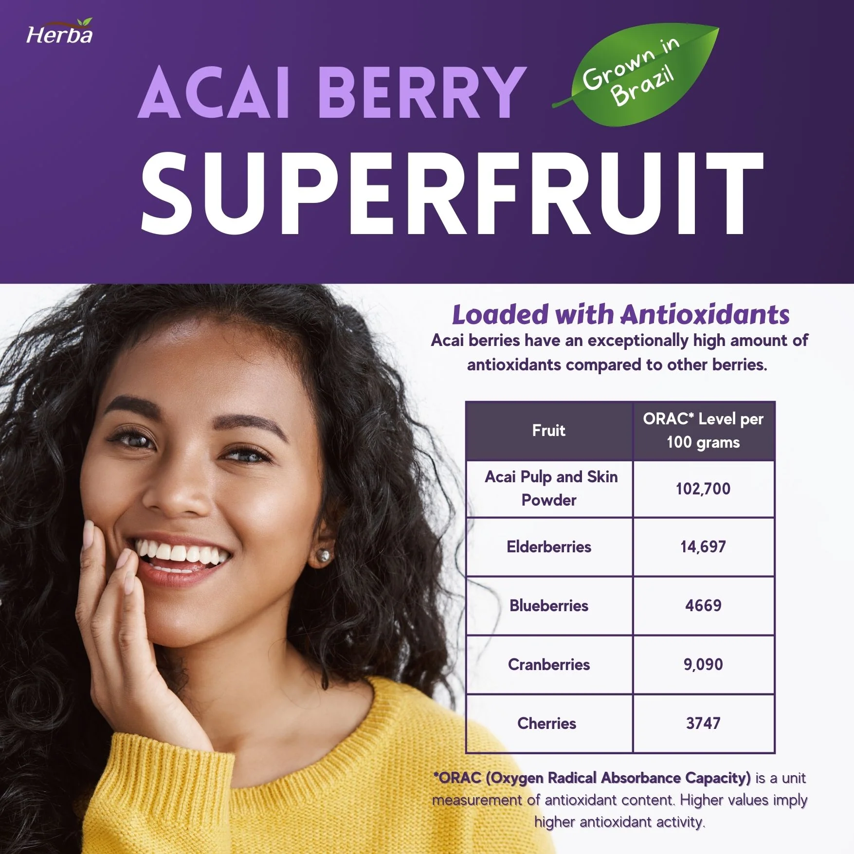 Acai Berry Capsules – 180 Vegetable Capsules | 14,000mg Equivalent - 50:1 Extract - Image 4