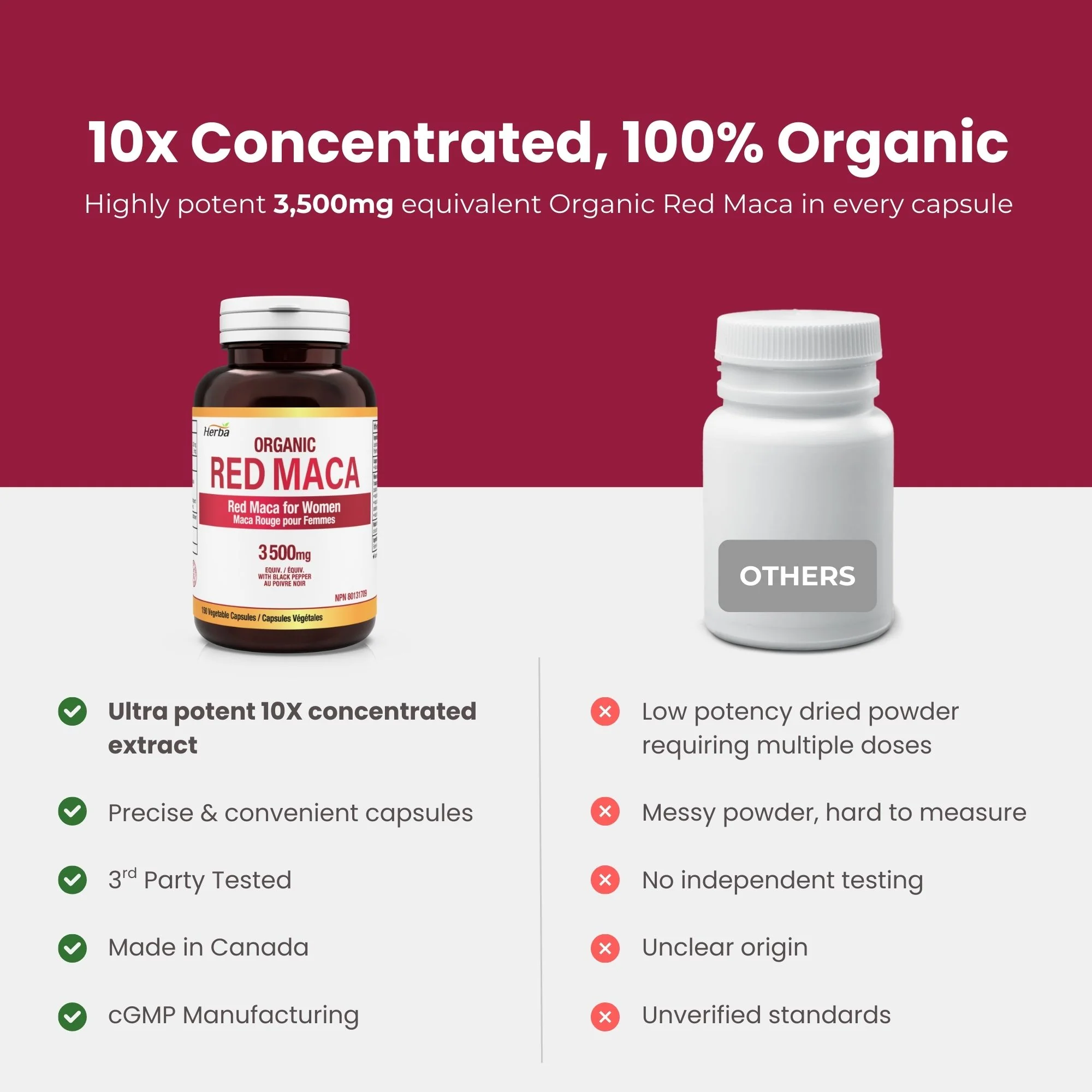 Organic Red Maca Capsules - 3500mg, 150 Capsules | Peruvian Red Maca | Made in Canada - Image 6
