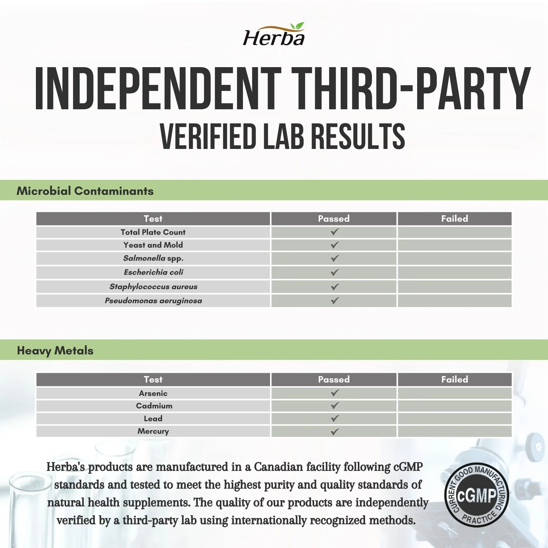 Policosanol 20mg with Fenugreek and Plant Sterol Esters - 120 Vegetable Capsules - Image 10