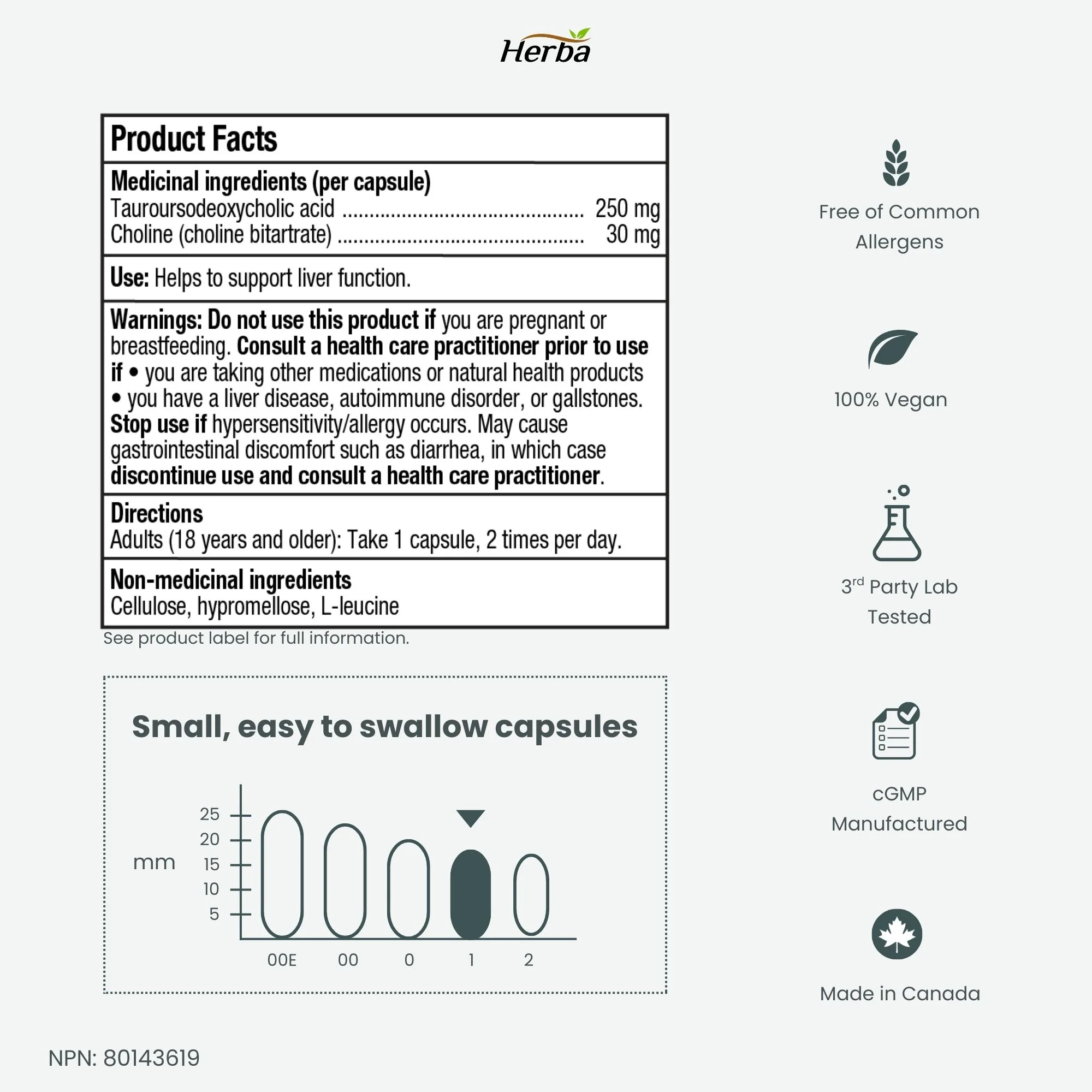 TUDCA Supplement for Liver – 30 Capsules | >98% Purity | Purified Bile Salts Supplements | 250mg TUDCA + Choline | Made in Canada - Image 9